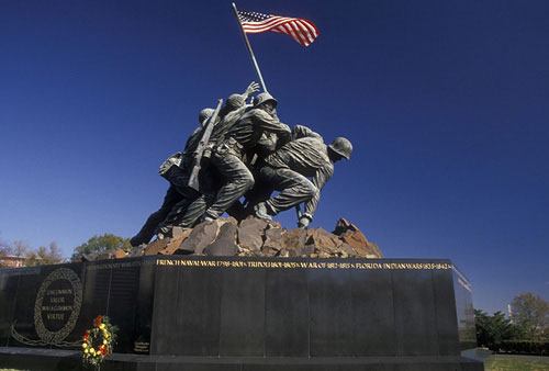 The process to rebuild the nation