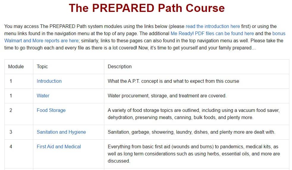The Prepared Path Table of Contents