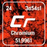 2.-chromium