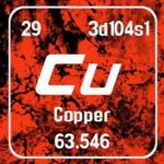 4.-copper
